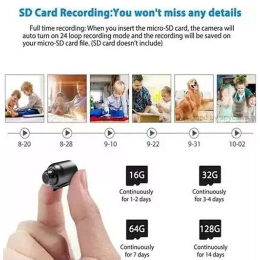 microcamera de supraveghere full hd